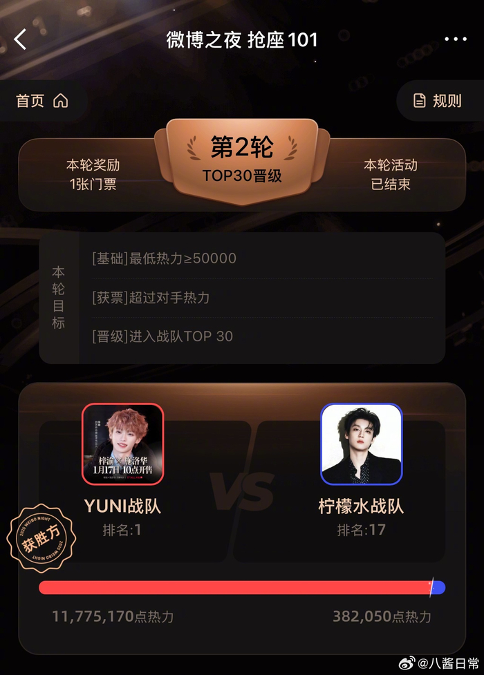 v站体育-微博之夜抢座赛梓渝家胜田栩宁家|PK赛_新浪娱乐_新浪新闻